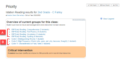 Lectura/Math: Priority Report